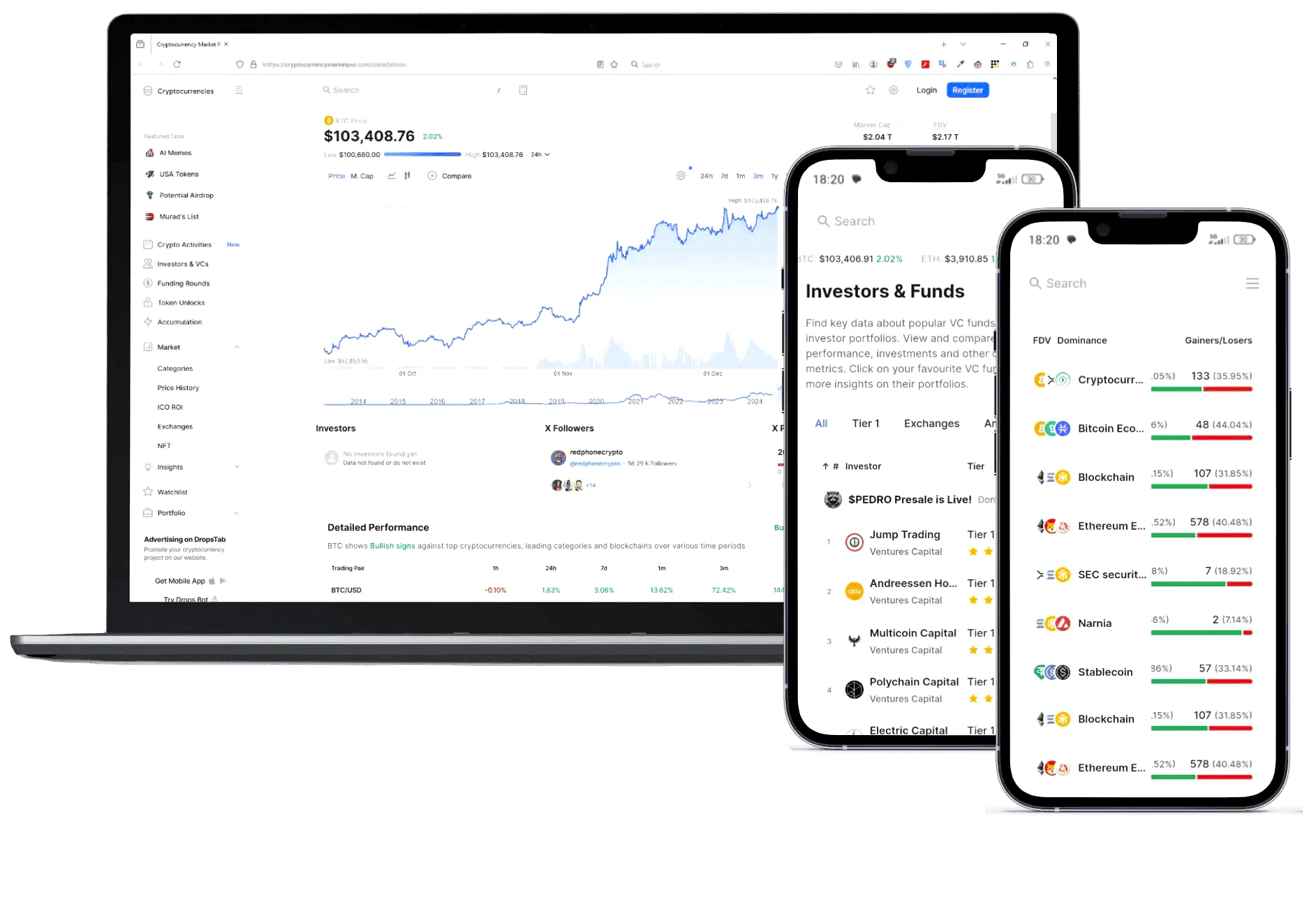 Framtida inversión online